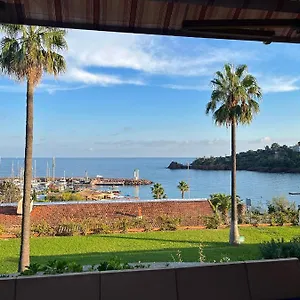  Appartement Avec Vue Et Piscine France